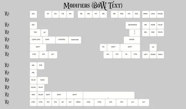 Picture of KAT Monochrome Modifiers BoW (Text)